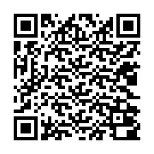 Código QR para número de teléfono +12022000032