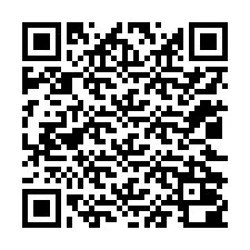 QR Code for Phone number +12022000281