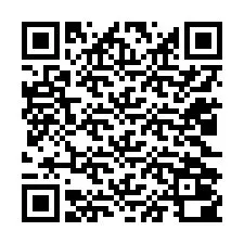 Kod QR dla numeru telefonu +12022000336