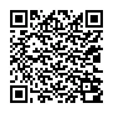 QR Code for Phone number +12022000404