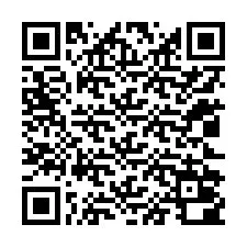 Codice QR per il numero di telefono +12022000410