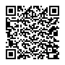 Codice QR per il numero di telefono +12022000415