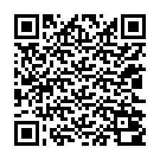 QR Code for Phone number +12022000444