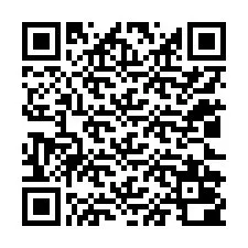 QR-koodi puhelinnumerolle +12022000504