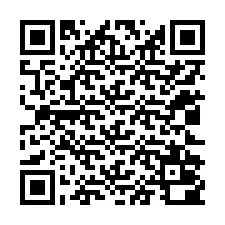 Kod QR dla numeru telefonu +12022000510