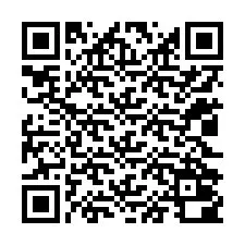 QR Code pour le numéro de téléphone +12022000660