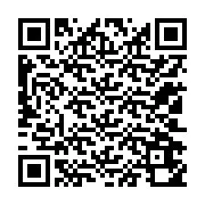 QR-koodi puhelinnumerolle +12102650393