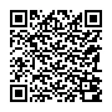 QR Code for Phone number +12192000014