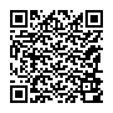 Código QR para número de telefone +12196900335