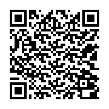 QR Code pour le numéro de téléphone +12502000325