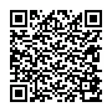 Codice QR per il numero di telefono +12605872260