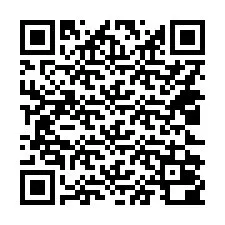 QR код за телефонен номер +14022000012