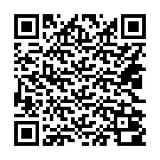 QR Code for Phone number +14022000027