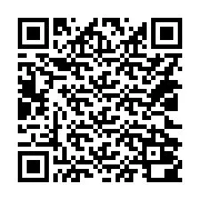 QR Code for Phone number +14022000209
