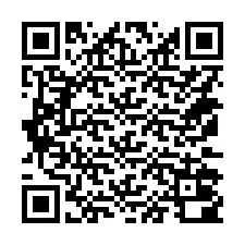 QR Code for Phone number +14172000816