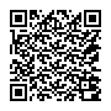 QR Code for Phone number +14172000828