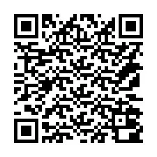 QR Code for Phone number +14172000881