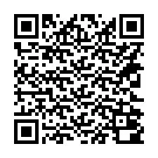 QR-Code für Telefonnummer +14322000012