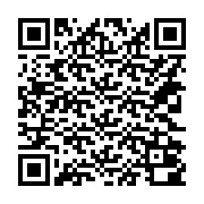 QR Code for Phone number +14322000033
