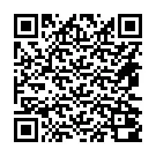 QR Code for Phone number +14472000261
