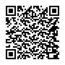 QR-Code für Telefonnummer +14642000268