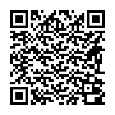QR Code for Phone number +14692000035
