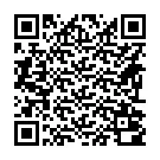 QR Code for Phone number +14692000595
