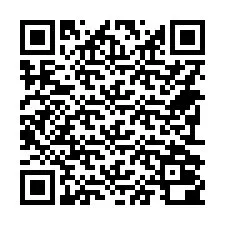 QR Code for Phone number +14792000396