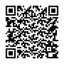 QR-koodi puhelinnumerolle +14792000516