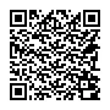 Codice QR per il numero di telefono +14792000524