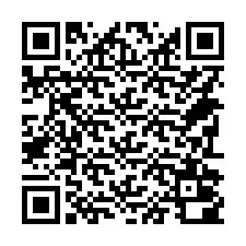 QR Code for Phone number +14792000571