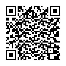 QR Code for Phone number +15122000022