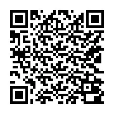 QR Code for Phone number +15122000036