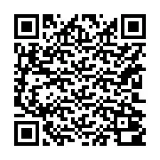 QR Code for Phone number +15202000245
