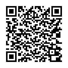 Kode QR untuk nomor Telepon +16022000000