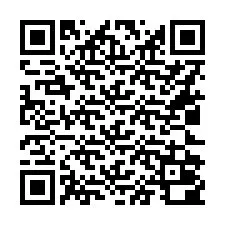 QR код за телефонен номер +16022000004