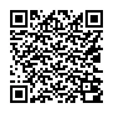 QR Code for Phone number +16022000018