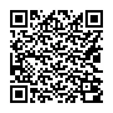 Kod QR dla numeru telefonu +16022000025