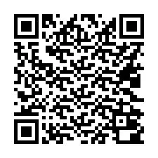 QR Code for Phone number +16022000033