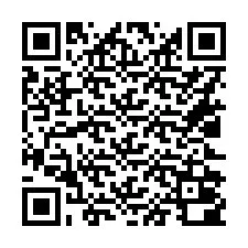 QR Code for Phone number +16022000049