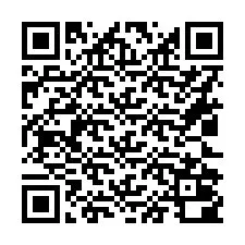 QR Code for Phone number +16022000101