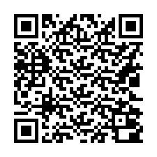 QR Code for Phone number +16022000115