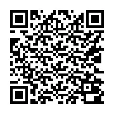 QR Code for Phone number +16022000118