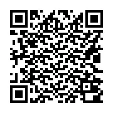 QR Code for Phone number +16022000125