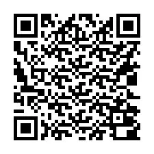 Código QR para número de teléfono +16022000140