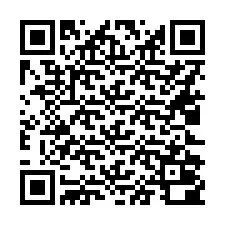 QR Code for Phone number +16022000142