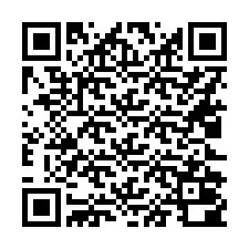 QR-код для номера телефона +16022000142