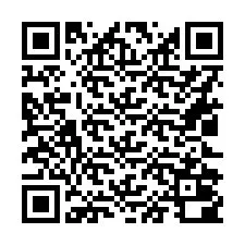 Código QR para número de teléfono +16022000145