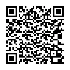 QR Code for Phone number +16022000200
