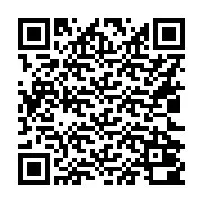 Código QR para número de teléfono +16022000204